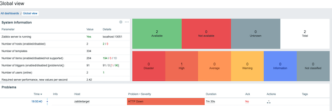 View problems using the Zabbix dashboard